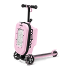 Cariboo iTravel (Pink)